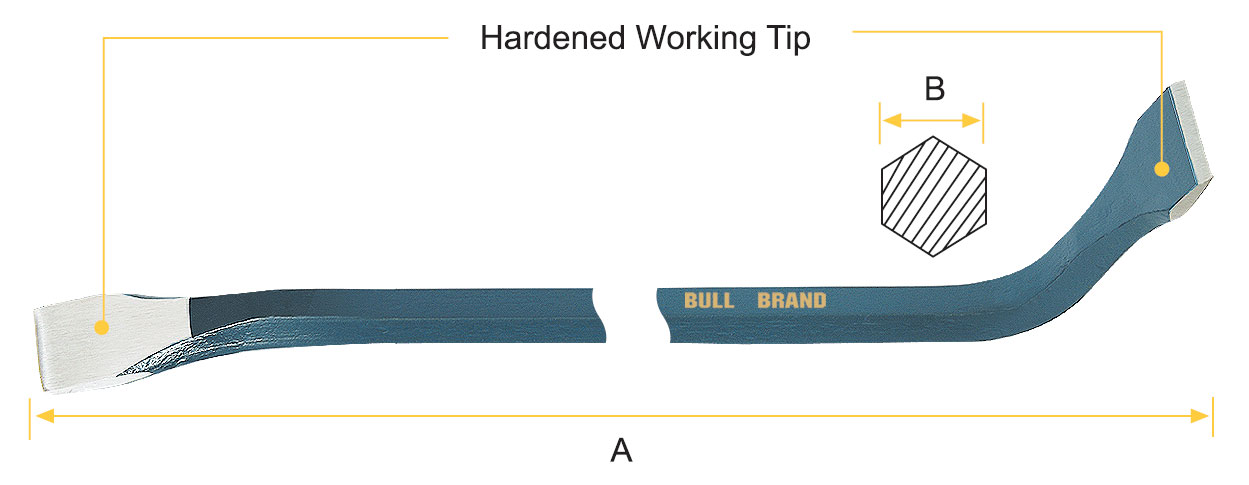 Picture loading failed